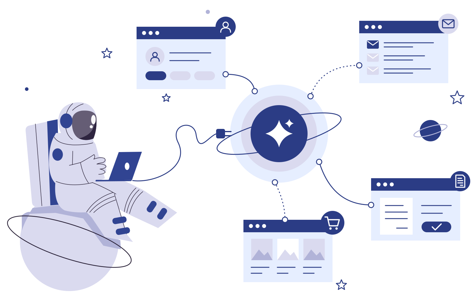 Een AI-agent in het midden, gekoppeld aan CRM, mailbox, facturatie en webshop, met een astronaut die zijn laptop inplugt