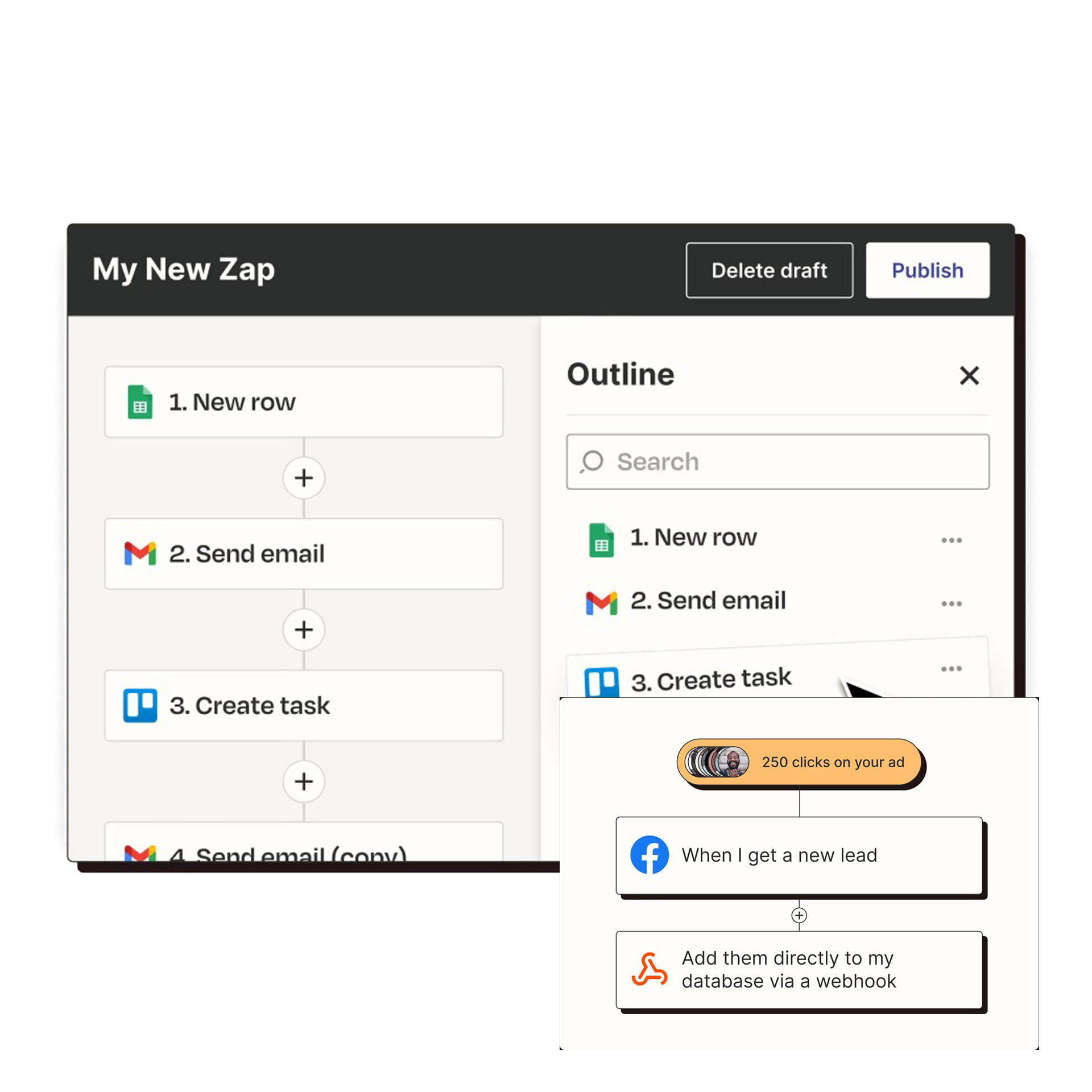 Website integratie Zapier KNEET Zapier