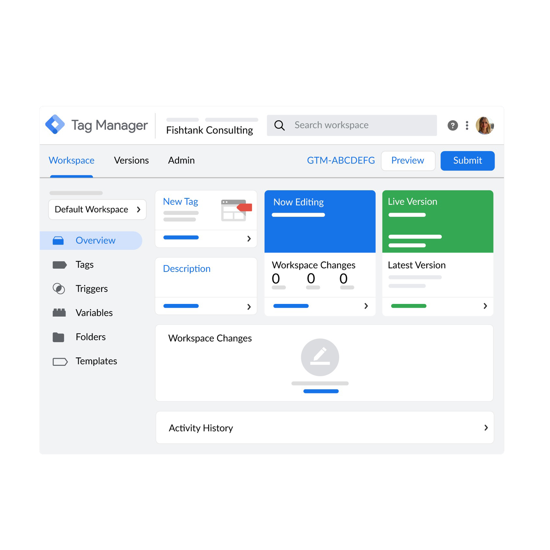 Google Tag Manager integratie Google Tag Manager