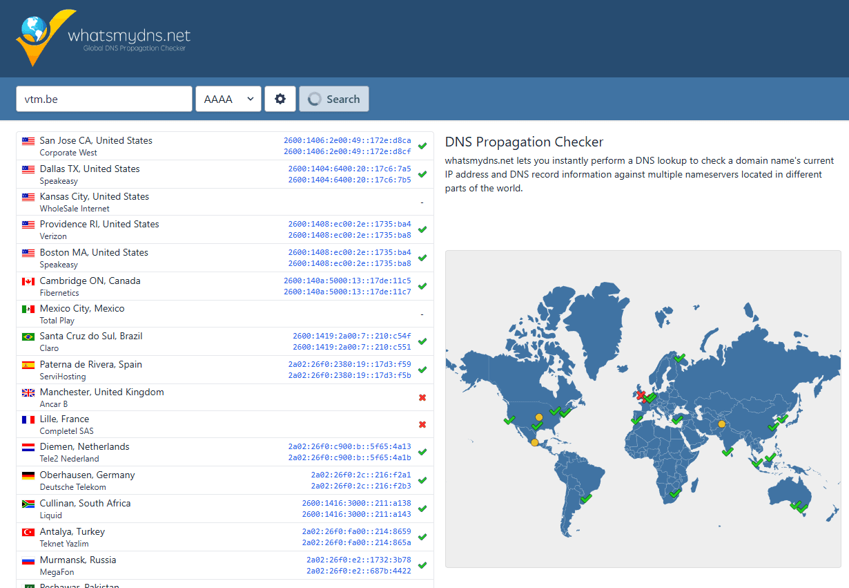 AAAA records AAAA records